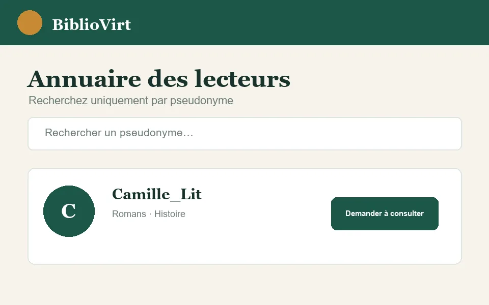 Exemple fictif de l’Annuaire des lecteurs